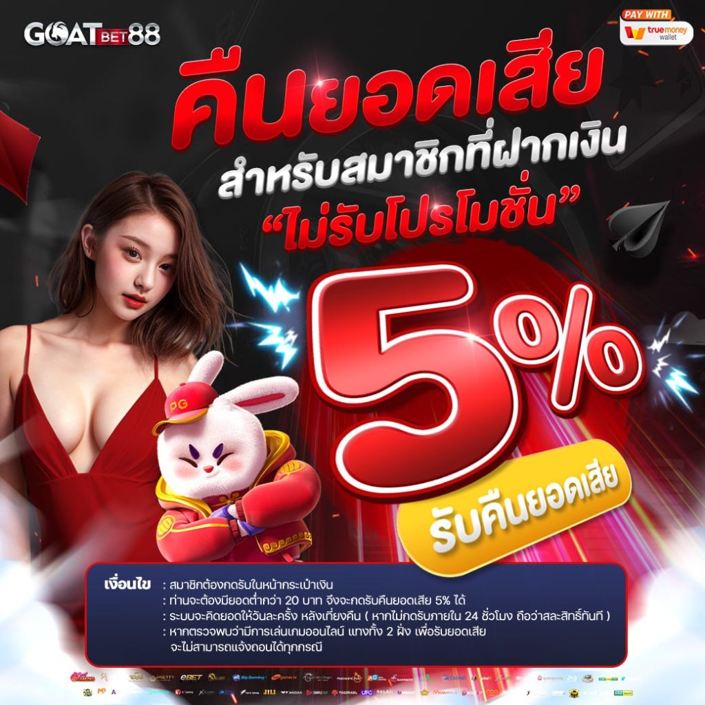 goatbet888เข้าสู่ระบบ